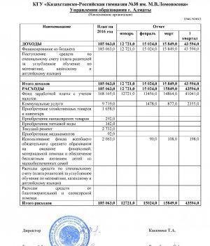 Отчет о доходах и расходах за 1 квартал 2016 и пояснительная записка