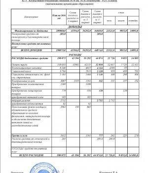 Отчет о доходах и расходах за 3 Квартал 2016 и пояснительная записка