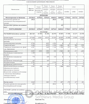 Отчет о доходах и расходах за 4 квартал 2016 г