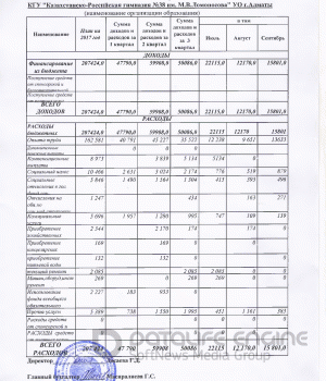 Отчет о доходах и расходах за 3 квартал 2017 г