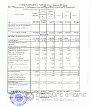 Отчет о доходах и расходах за 2 квартал 2018 г