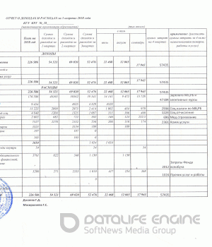 Отчет о доходах и расходах за 3 квартал 2018 г