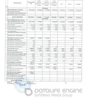 Отчет о доходах и расходах за 3-й квартал 2019