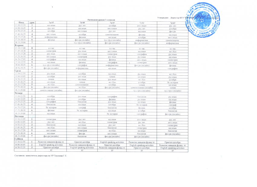 Расписание уроков 7-х классов на 2021-2022 учебный год