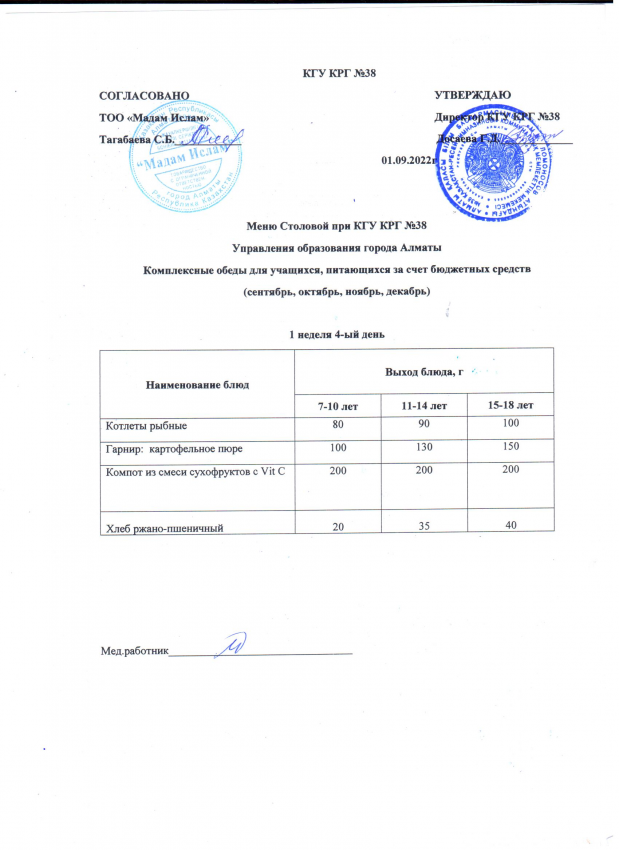 Ас мәзірі 01.09.2022 ж. 1 апта 4 күн