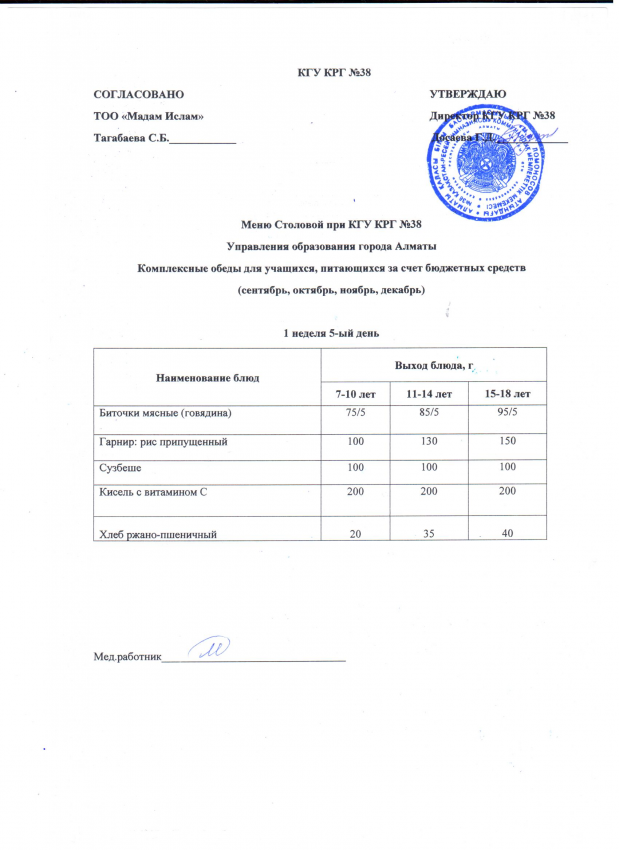 Ас мәзірі 02.09.2022 ж. 1 апта 5 күн