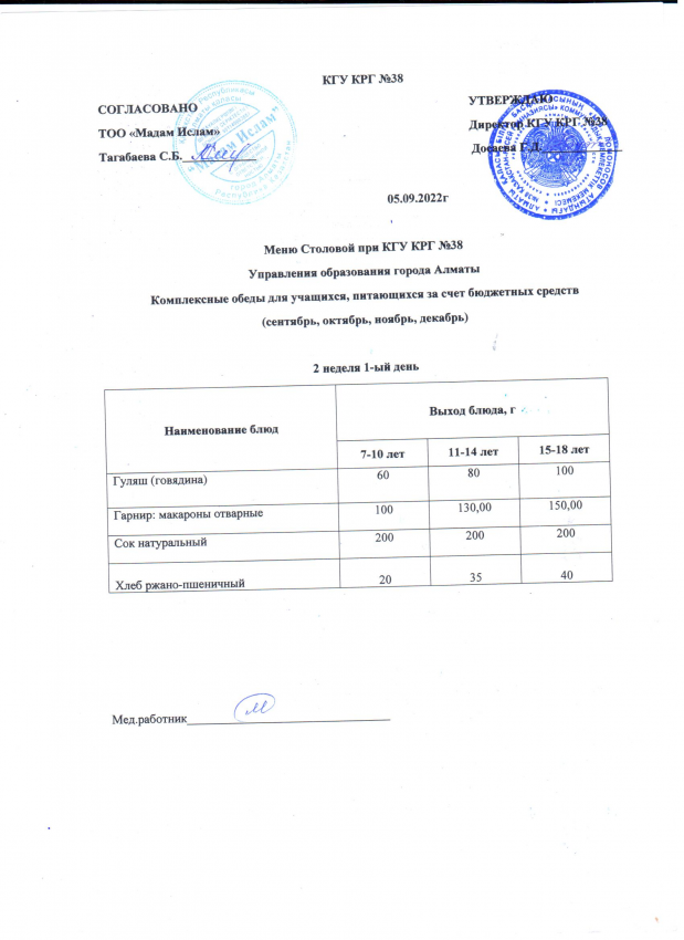 Ас мәзірі 05.09.2022 ж. 2 апта 1күн