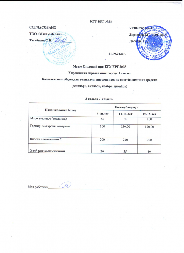 Ас мәзірі 14.09.2022 ж. 3 апта 3 күн