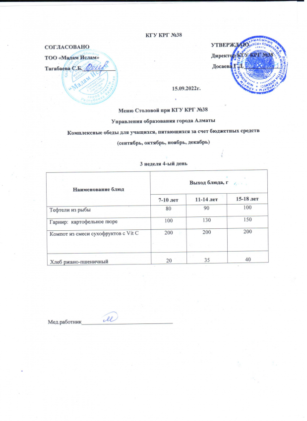 Ас мәзірі 15.09.2022 ж. 3 апта 4 күн