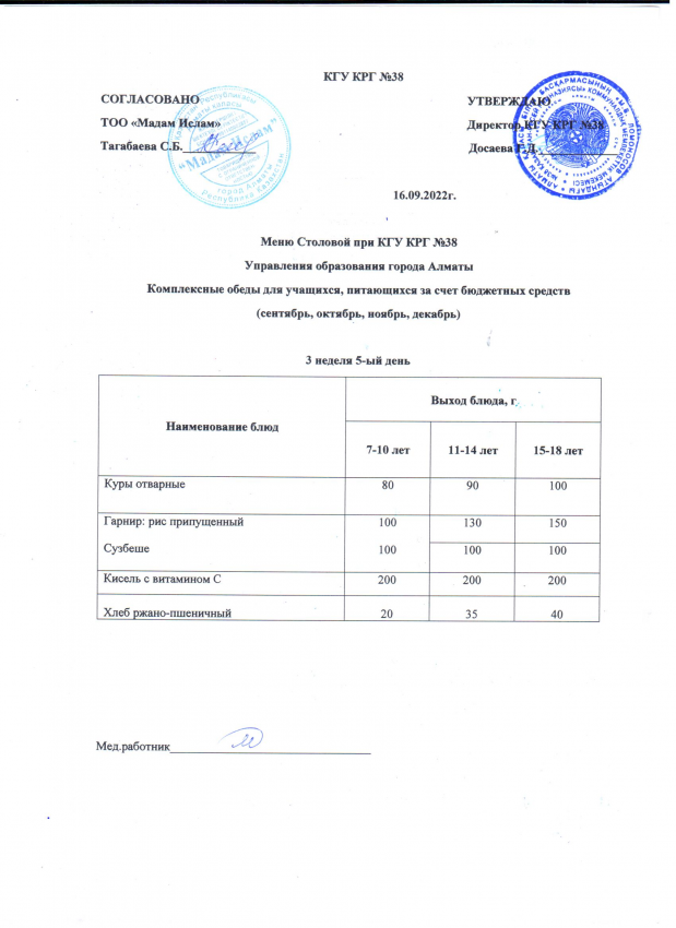 Ас мәзірі 16.09.2022 ж. 3 апта 5 күн