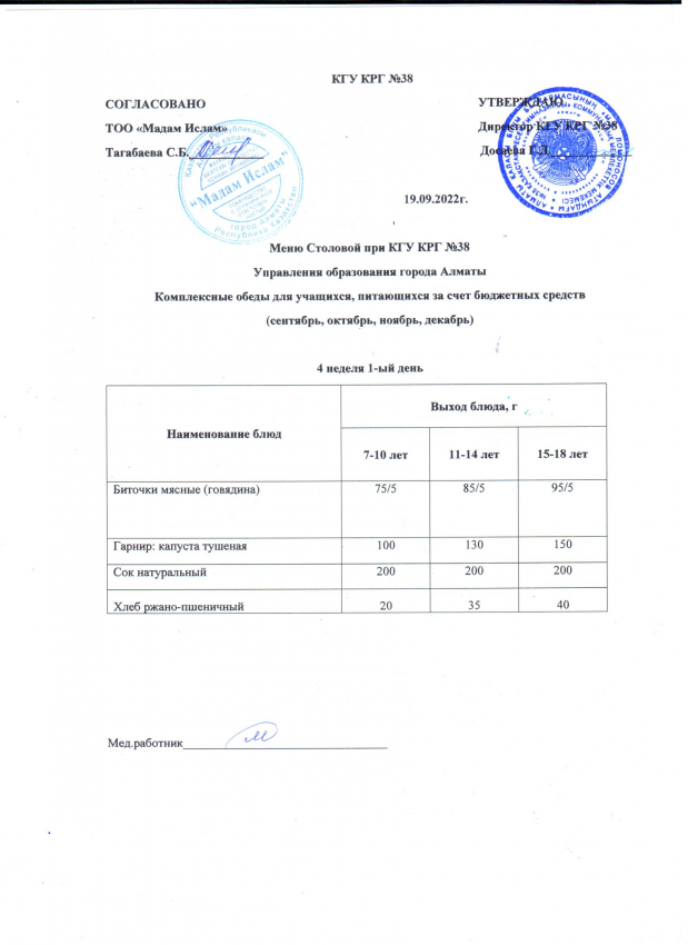 Ас мәзірі 19.09.2022 ж. 4 апта 1 күн