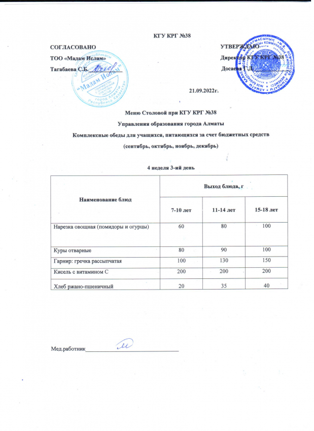 Ас мәзірі 22.09.2022 ж. 4 апта 4 күн