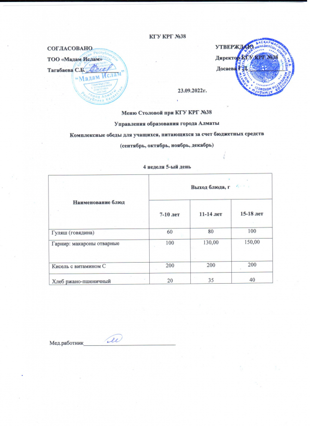 Ас мәзірі 23.09.2022 ж. 4 апта 5 күн