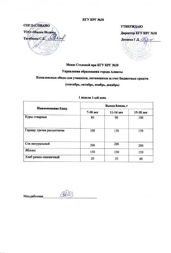 Ас мәзірі 21.10.2022 ж. 4 апта 5 күн