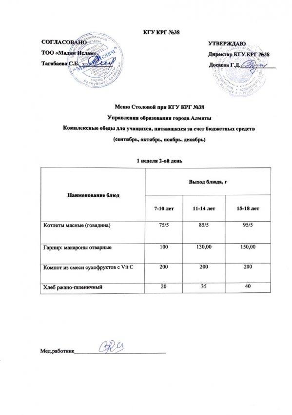 Ас мәзірі 4.10.2022 ж. 1 апта 2 күн