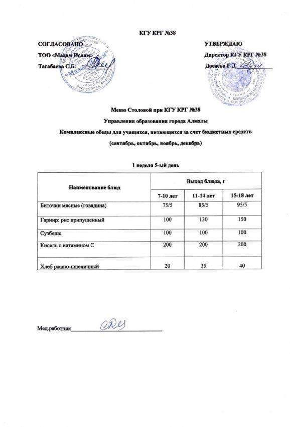 Ас мәзірі 7.10.2022 ж. 1 апта 5 күн