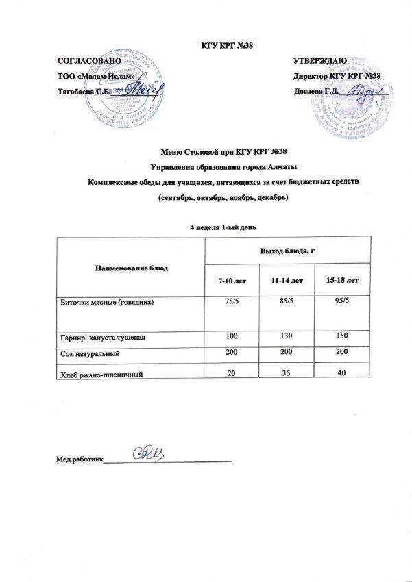 Ас мәзірі 17.10.2022 ж. 4 апта 1 күн