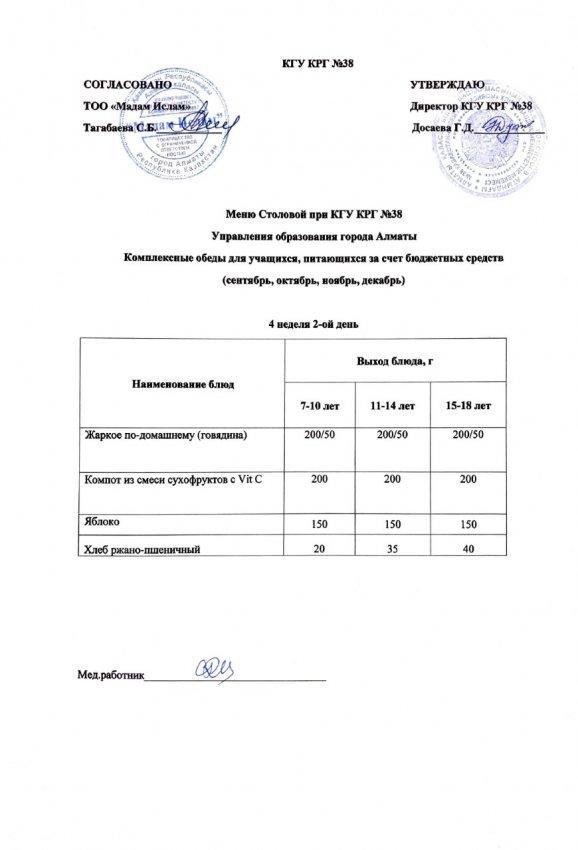 Ас мәзірі 18.10.2022 ж. 4 апта 2 күн