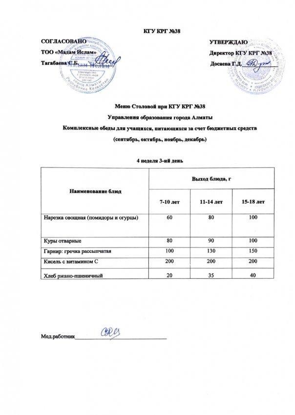 Ас мәзірі 19.10.2022 ж. 4 апта 3 күн