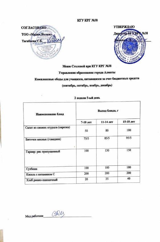 Ас мәзірі 14.10.2022 ж. 2 апта 5 күн