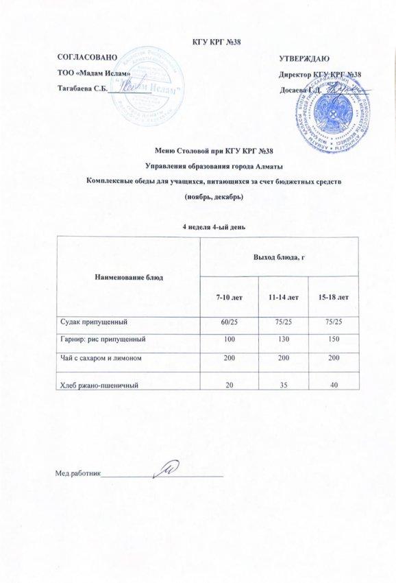 Ас мәзірі 1.12.2022 ж. 4 апта 4 күн