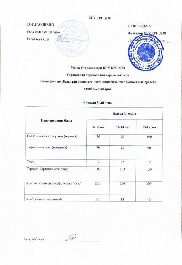 Ас мәзірі 2.12.2022ж. 4 апта 5 күн