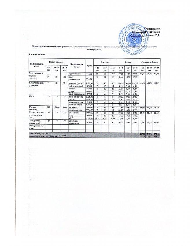 Ас мәзірі 06.12.2022ж 1 апта 2 күн