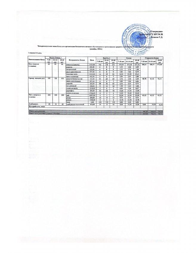 Ас мәзірі 07.12.2022ж 1 апта 3 күн