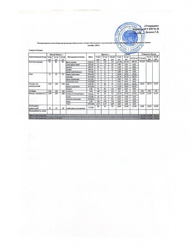 Ас мәзірі 08.12.2022ж 1 апта 4 күн