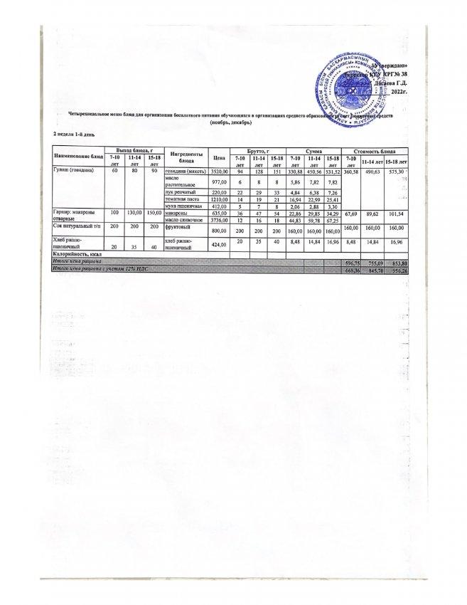 Ас мәзірі 12.12.2022ж 2 апта 1 күн