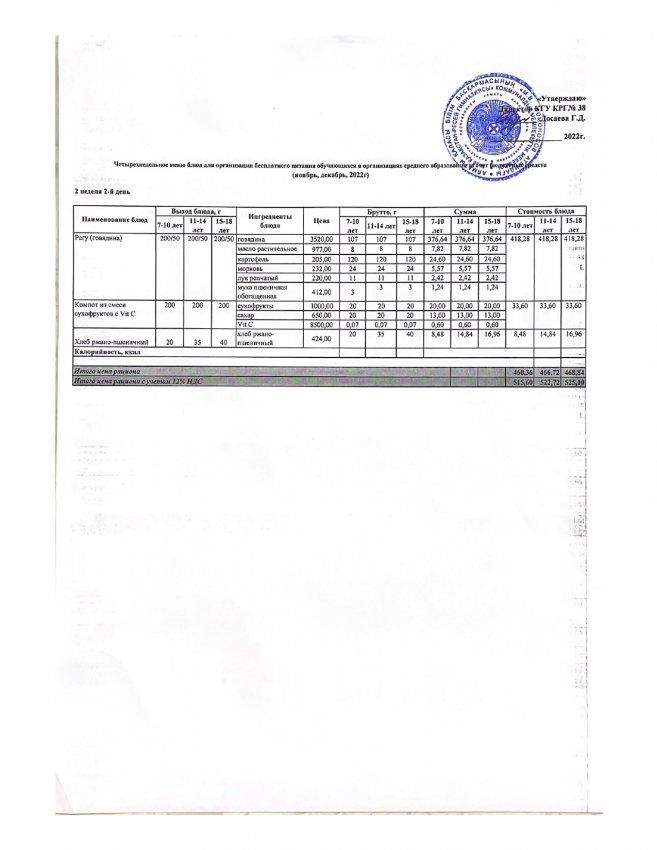 Ас мәзірі 13,12.2022ж 2 апта 2 күн