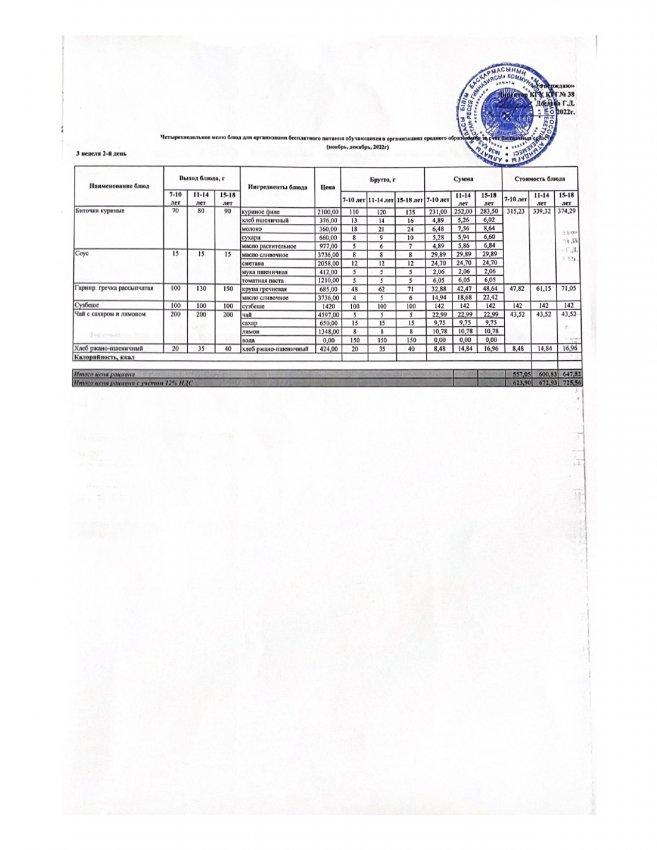 Ас мәзірі 20.12.2022ж 3 апта 2 күн