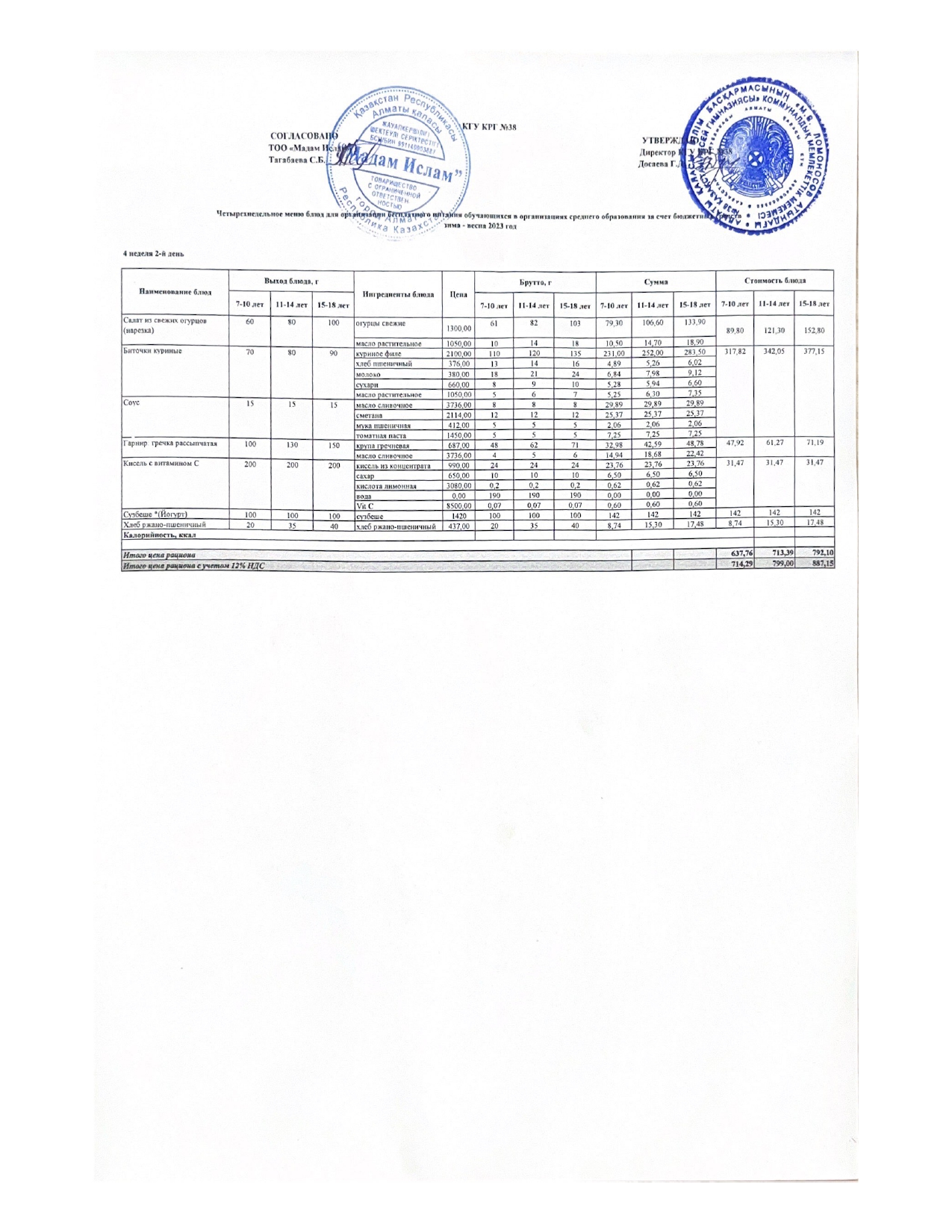 Ас мәзірі 31.01.2023ж  4 апта 2 күн