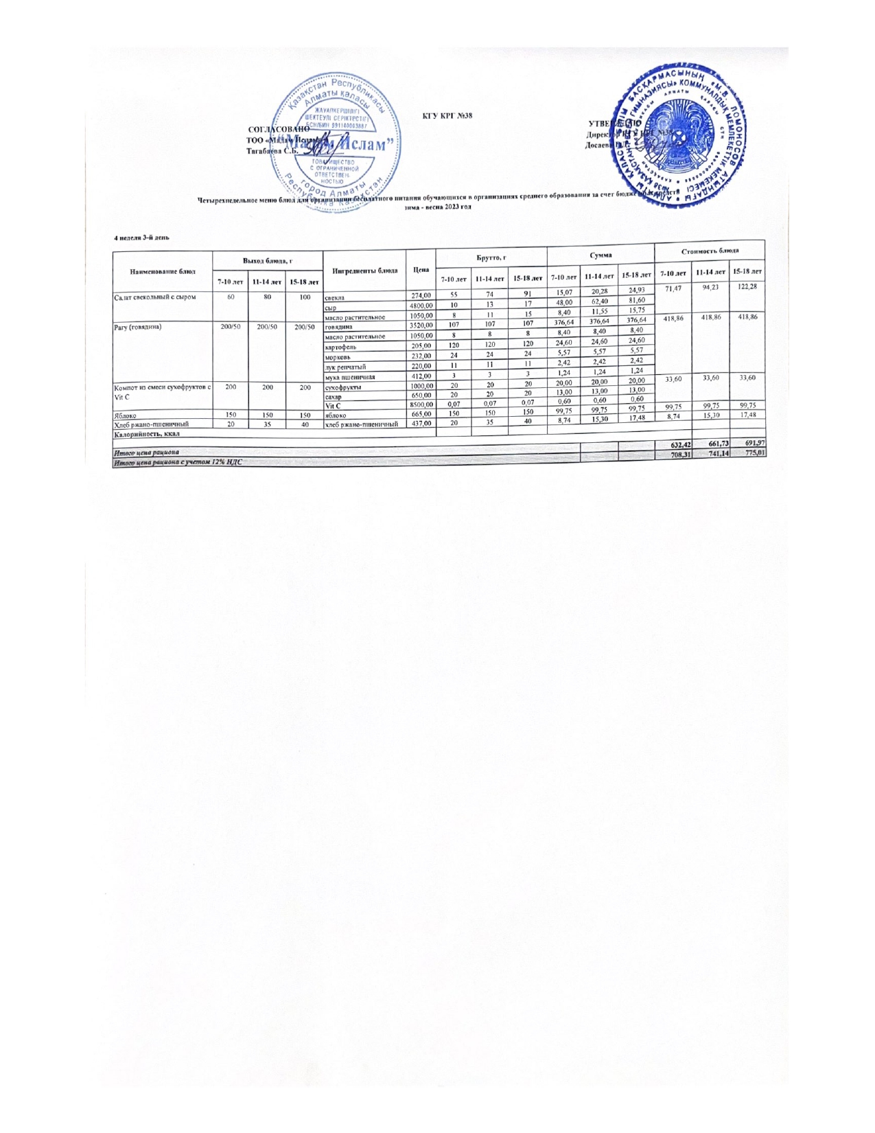 Ас мәзірі 1.02.2023ж 4 апта 3 күн