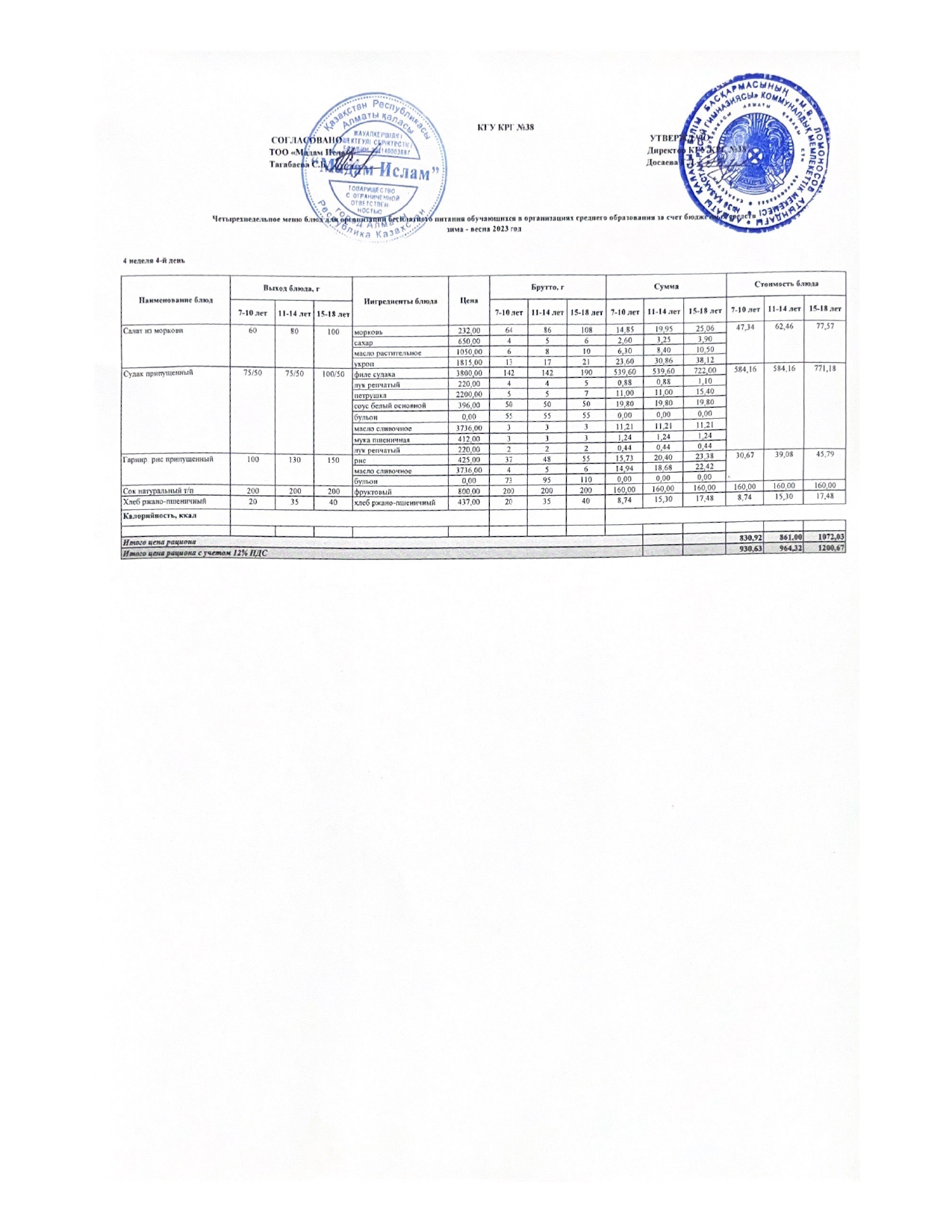 Ас мәзірі 2.02.2023ж 4 апта 4 күн