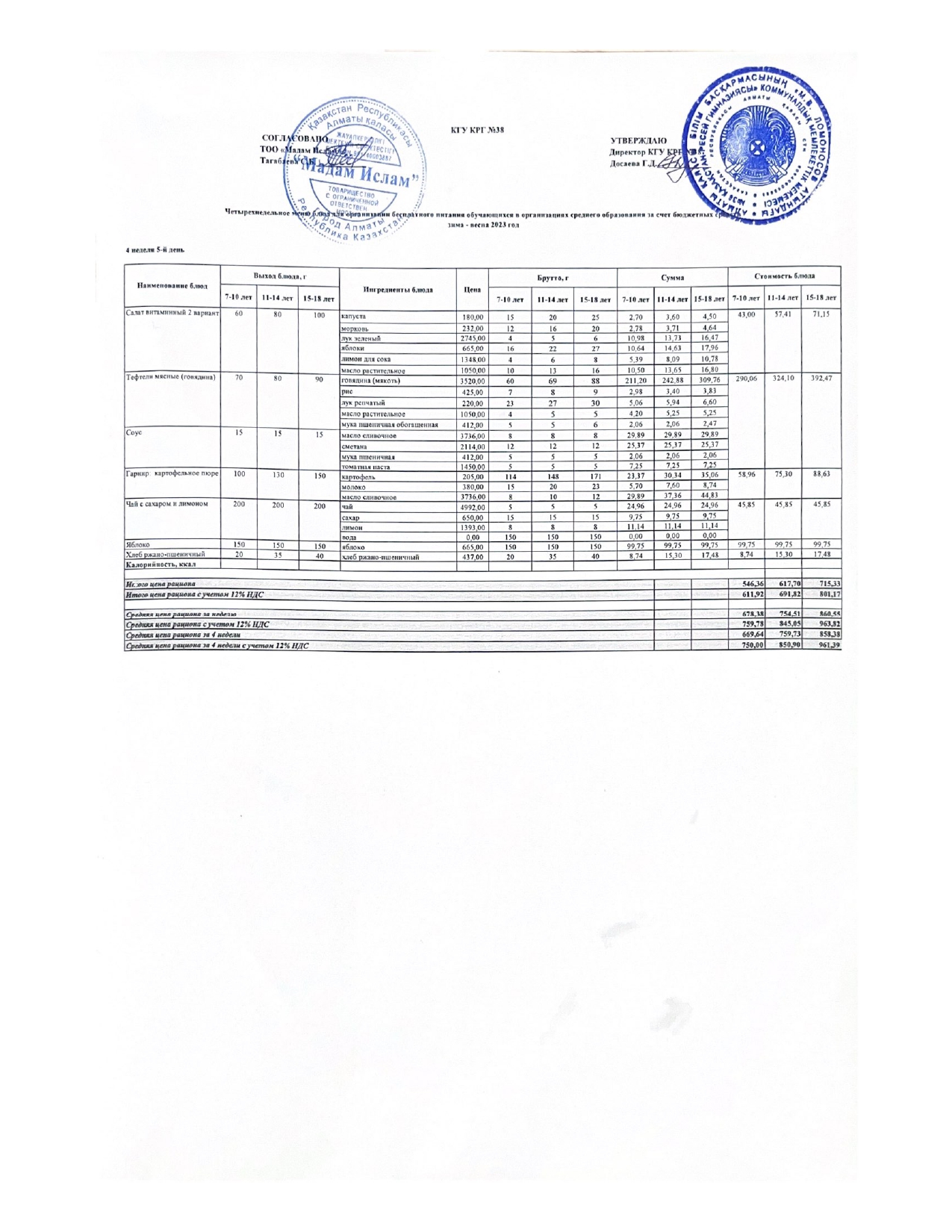 Ас мәзірі 3.02.2023ж 4 апта 5 күн