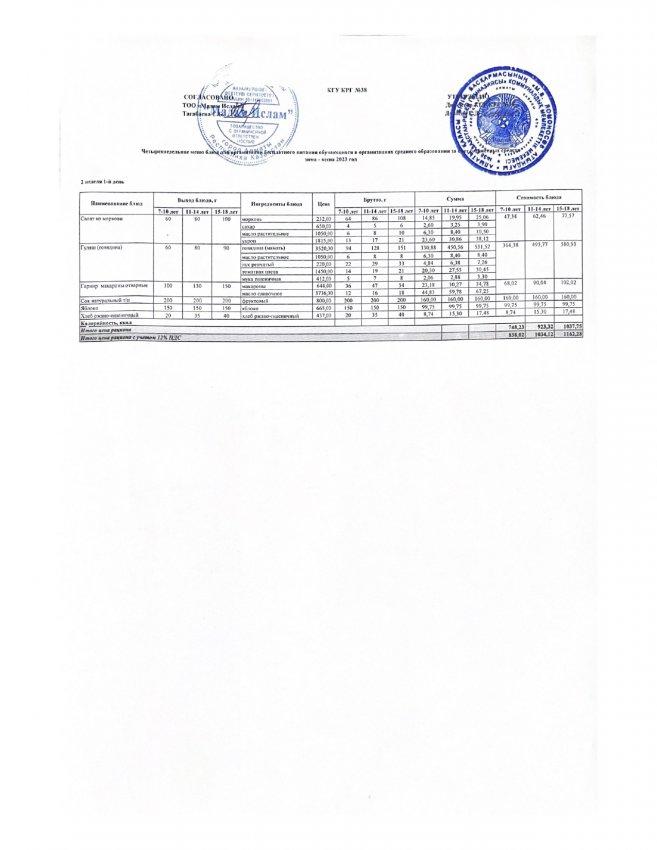 Ас мәзірі 16.01.2023ж 2 апта 1 күн