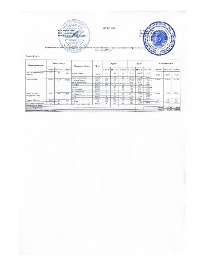 Ас мәзірі 17.01.2023ж 2 апта 2 күн