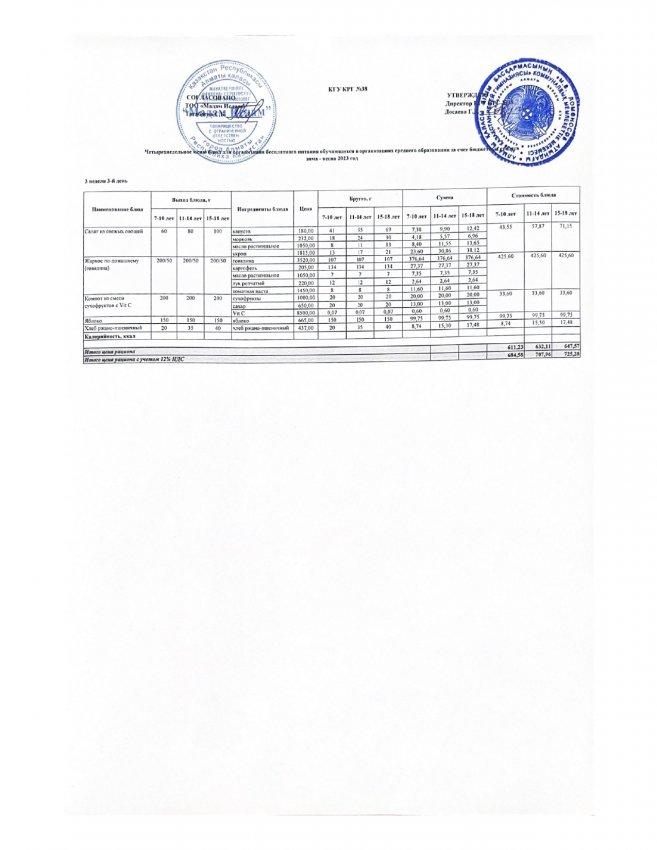 Ас мәзірі 25.01.23ж 3 апта 3 күн