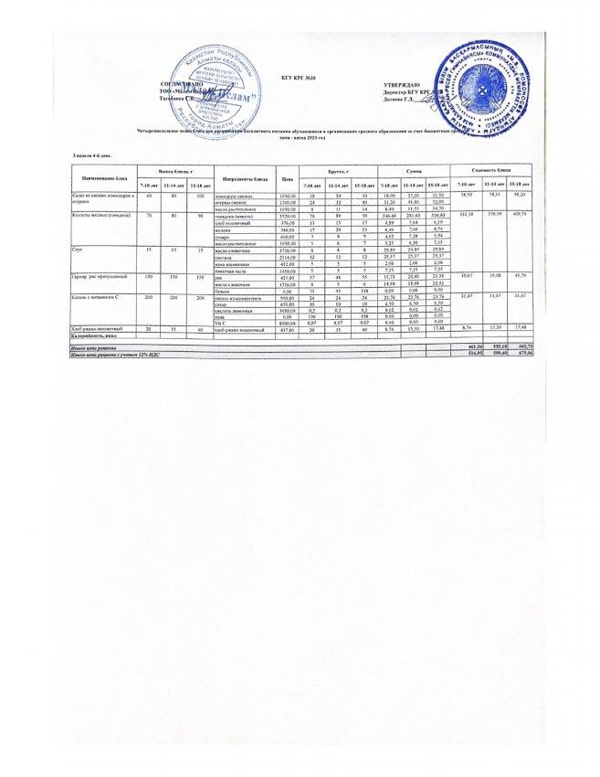 Ас мәзірі 26.01.23ж 3 апта 4 күн