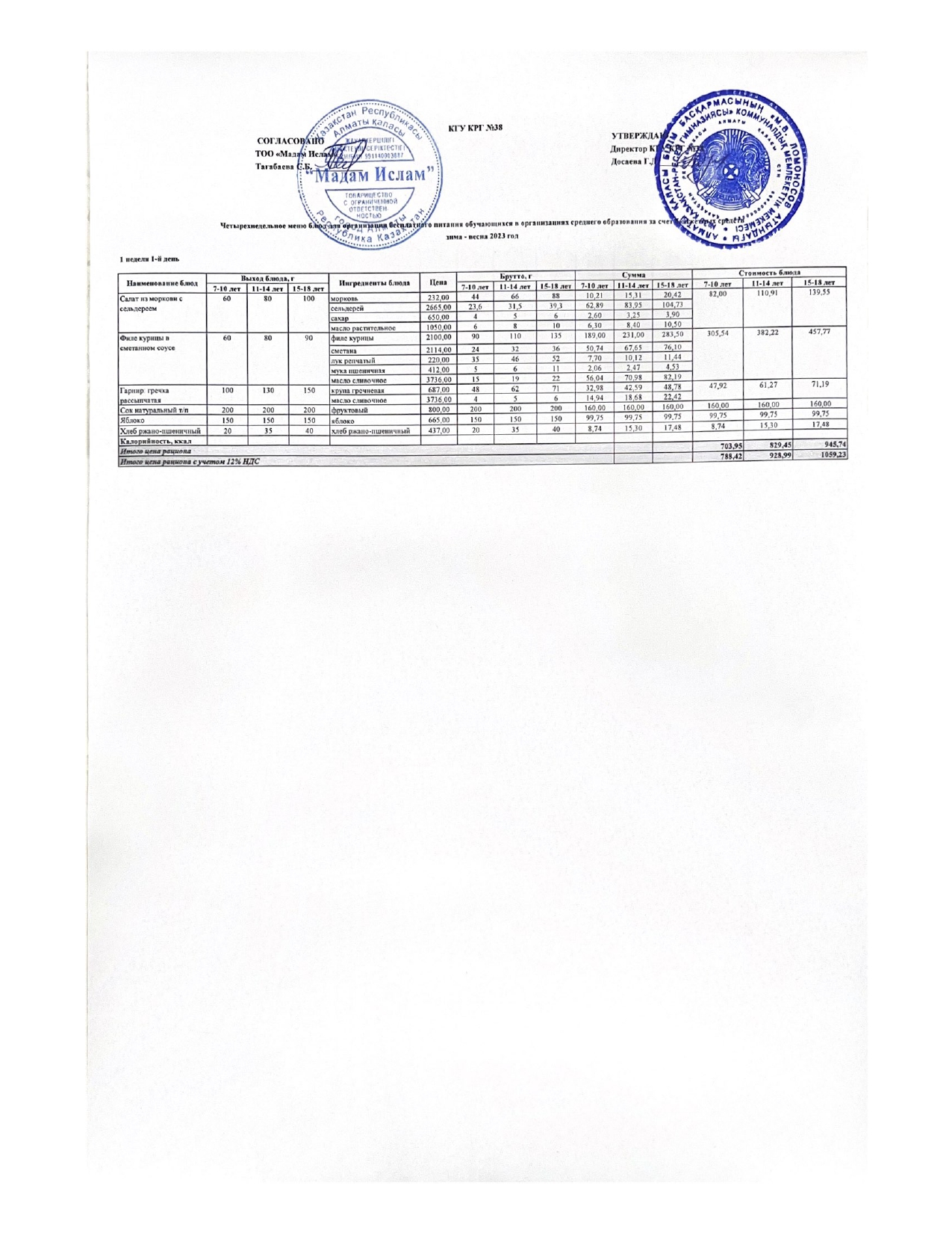 Ас мәзірі 06.02.2023ж 1апта 1 күн