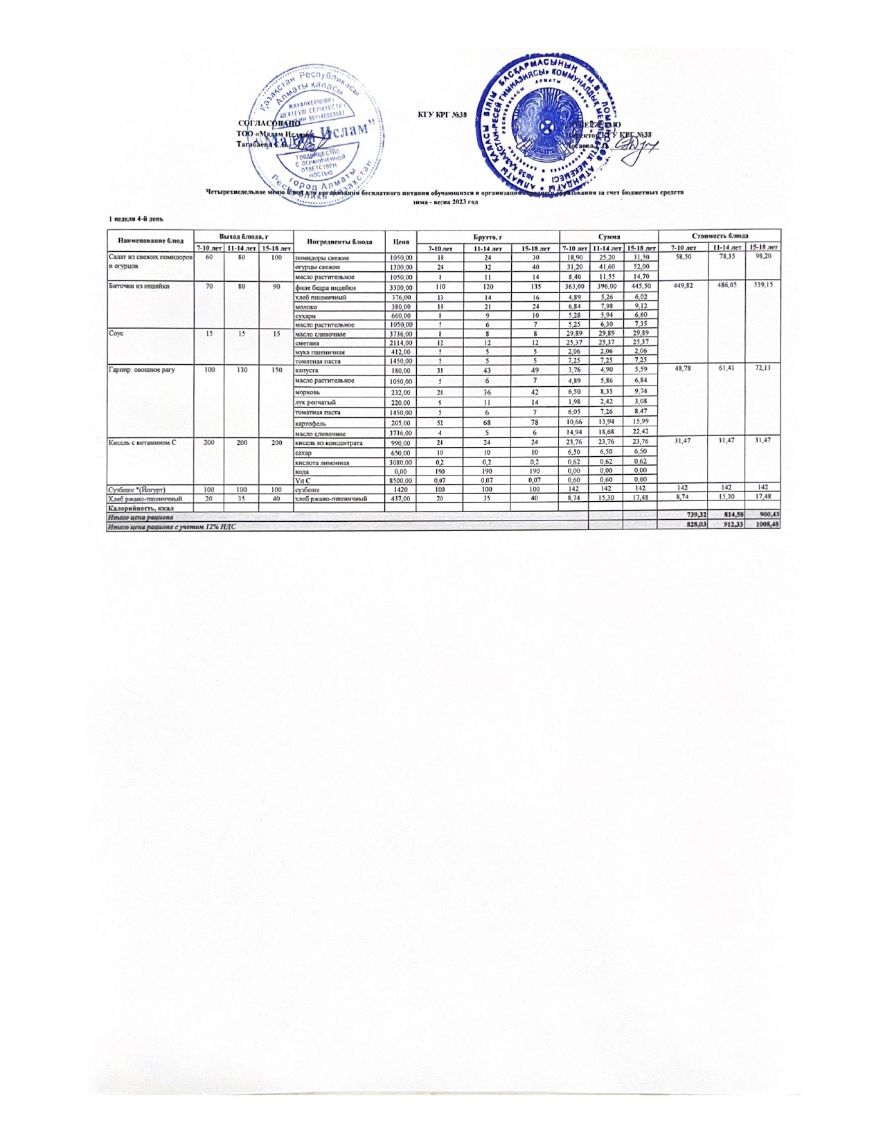 Ас мәзірі 9.02.2023ж 1 апта 4 күн