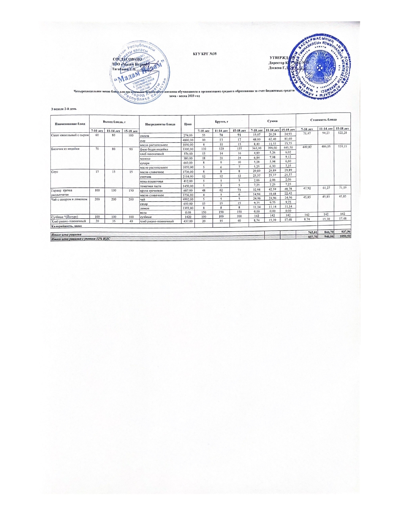 Ас мәзірі 21.02.2023жыл 3 апт 2 күн