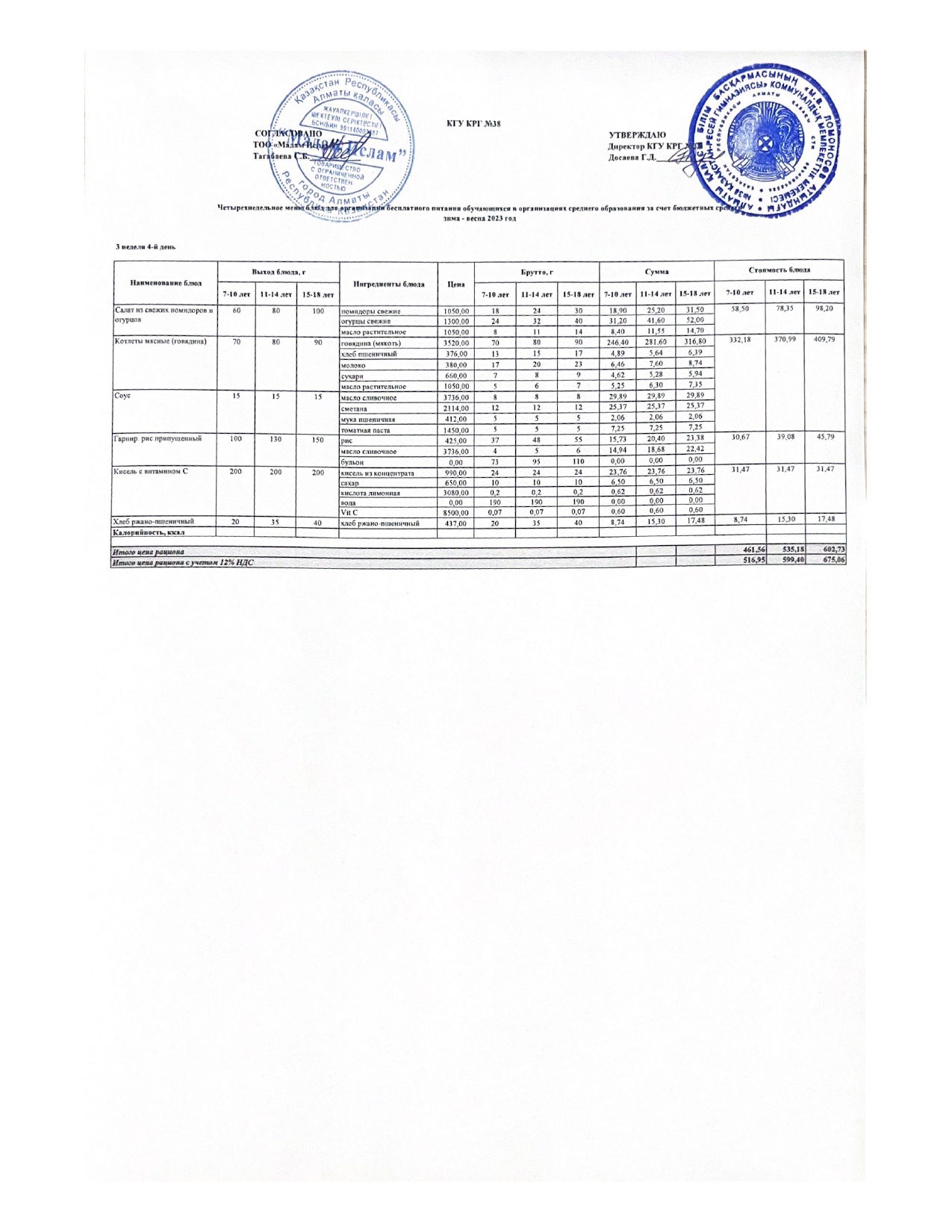 Ас мәзірі 23.02.2023жыл 3 апт 4 күн